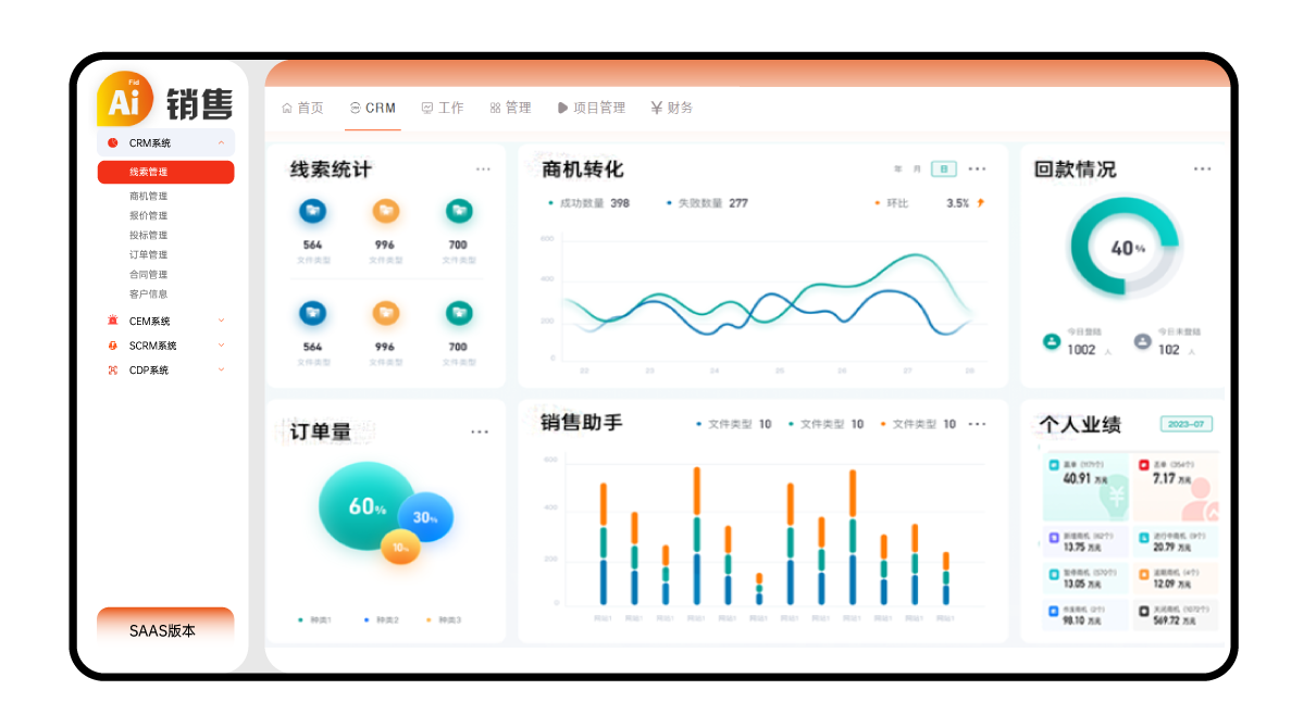 數(shù)字營(yíng)銷平臺(tái)