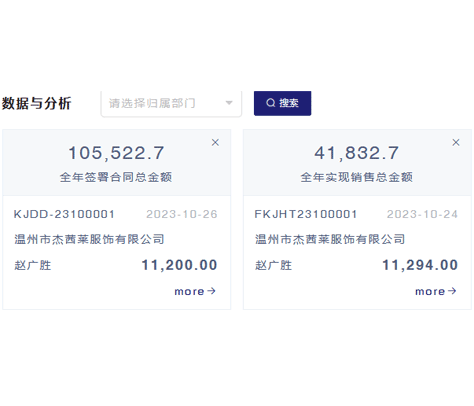 crm系統財務功能