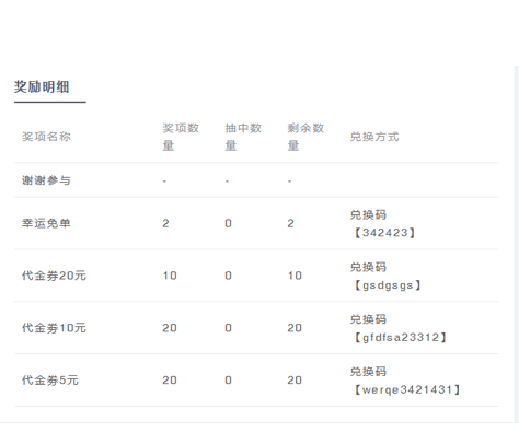 scrm營銷活動(dòng)設(shè)計(jì)