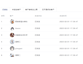 scrm抽獎(jiǎng)活動(dòng)