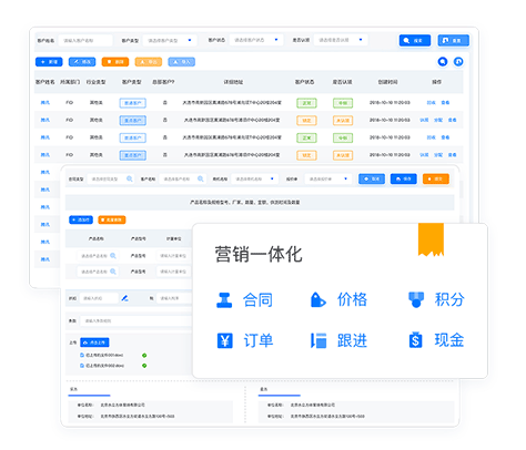 自動(dòng)化營(yíng)銷系統(tǒng)