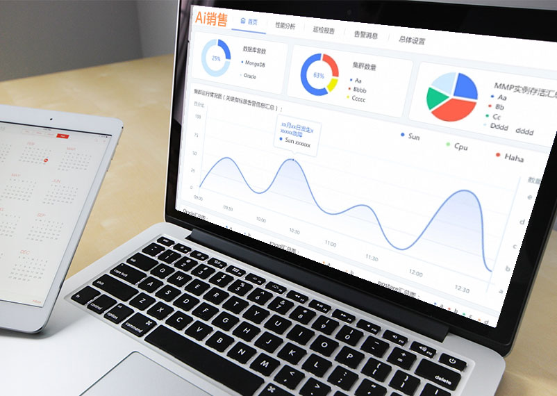 實施CRM系統的好處 實施CRM系統的好處